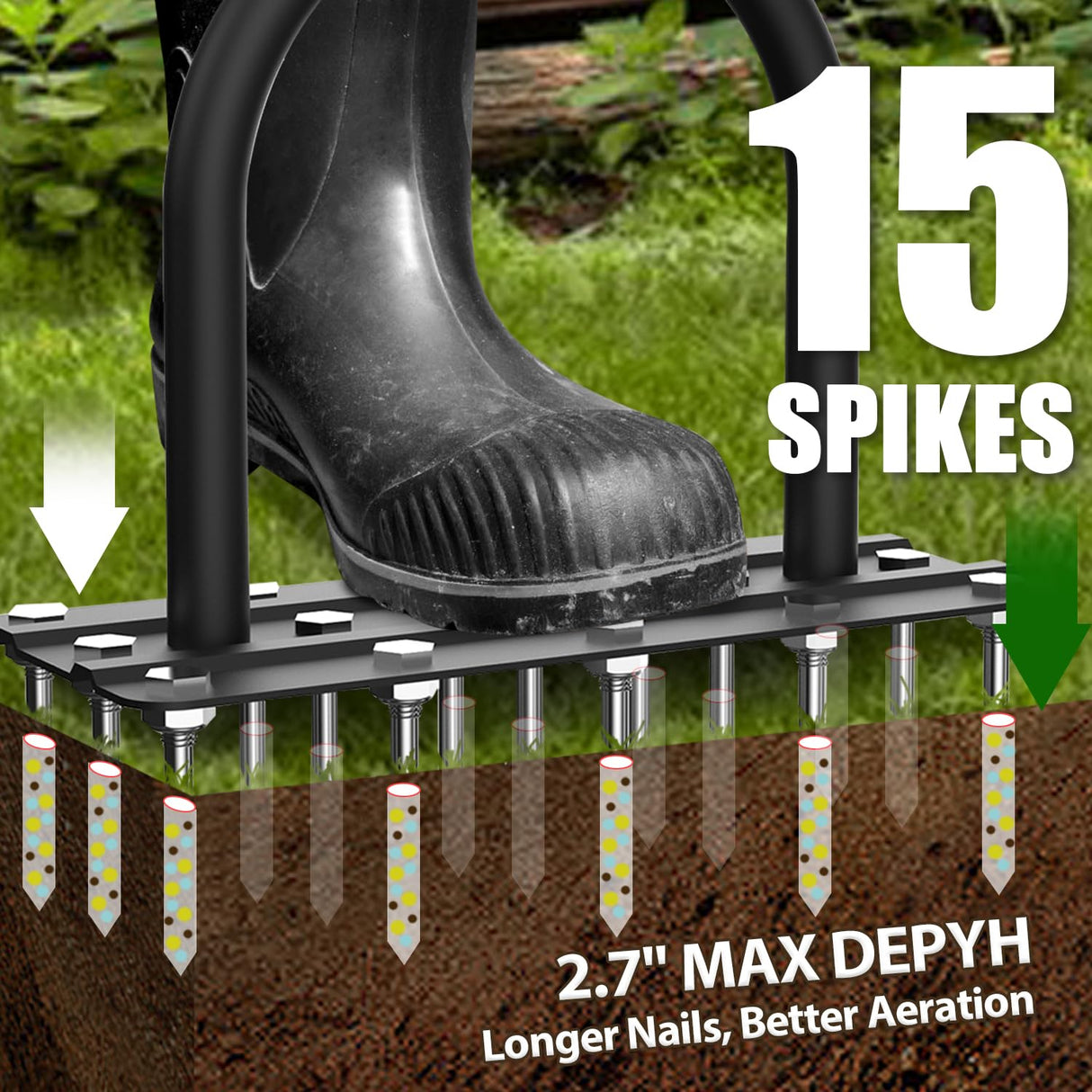 Aerator Lawn Tool Lawn Aerator -Heavy Duty Manual Grass Aerator with 15 Iron Spikes, Height Adjustable, Yard Aerator Tool for Lawn(Black)