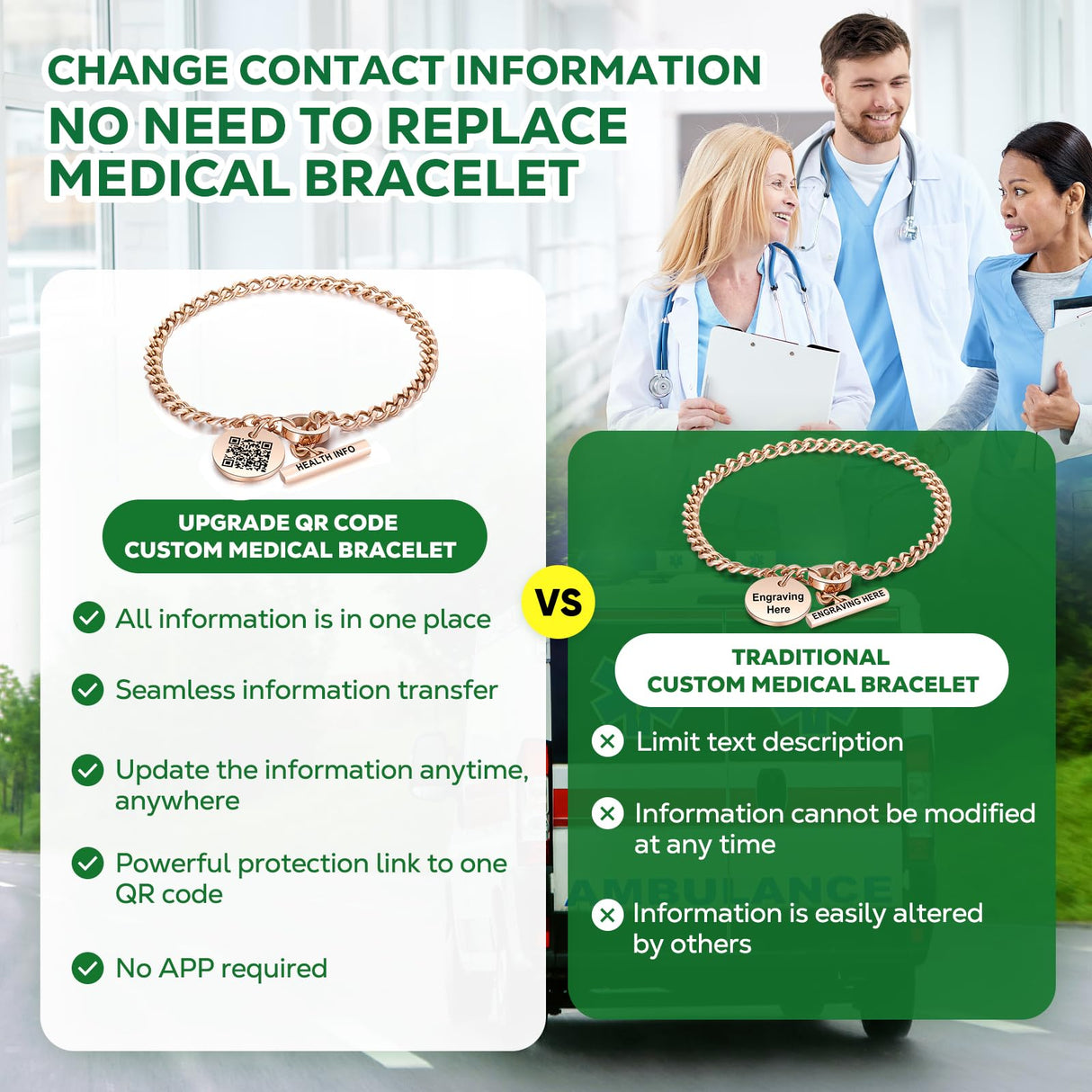 Upgraded QR Code Medical ID Bracelets for Women Medical Alert Bracelet