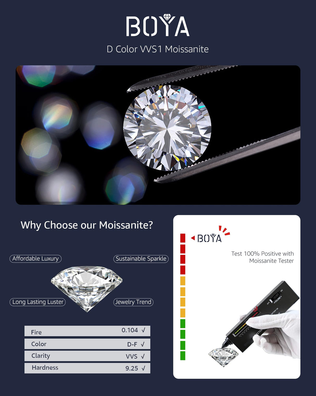 Moissanite Stud Earrings for Women, 925 Sterling Silver Earrings for Men