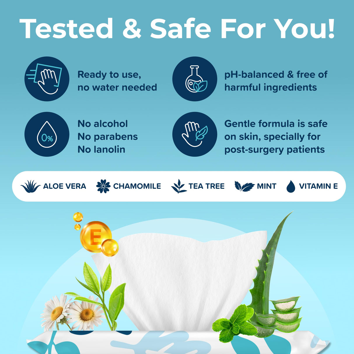 Body Wipes For Adults Bathing No Rinse XL - Ultra Thick Travel Wipes For Personal Cleansing & Hygiene Essentials, Elderly Care, Travel, Incontinence Disposable Washcloths - Shower Wipes For Women Men