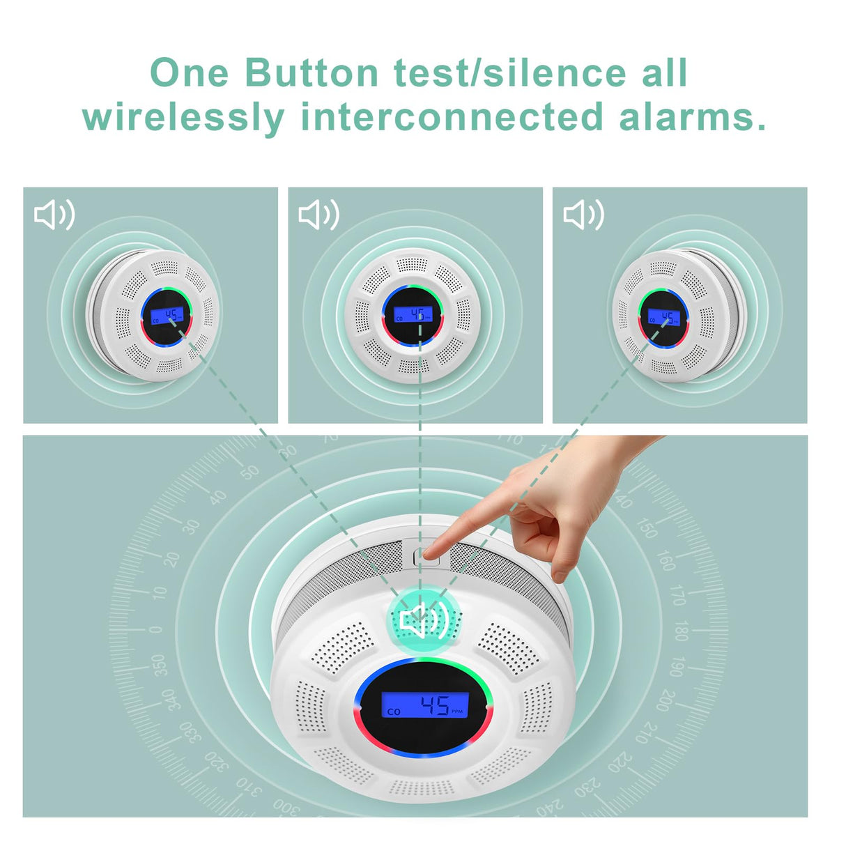 GiiHoo Wireless Interconnected Smoke Carbon Monoxide Detector Battery Powered, Interlinked Combination Smoke and Carbon Monoxide Detector Alarm with Digital Display, Silence Button (White-6)