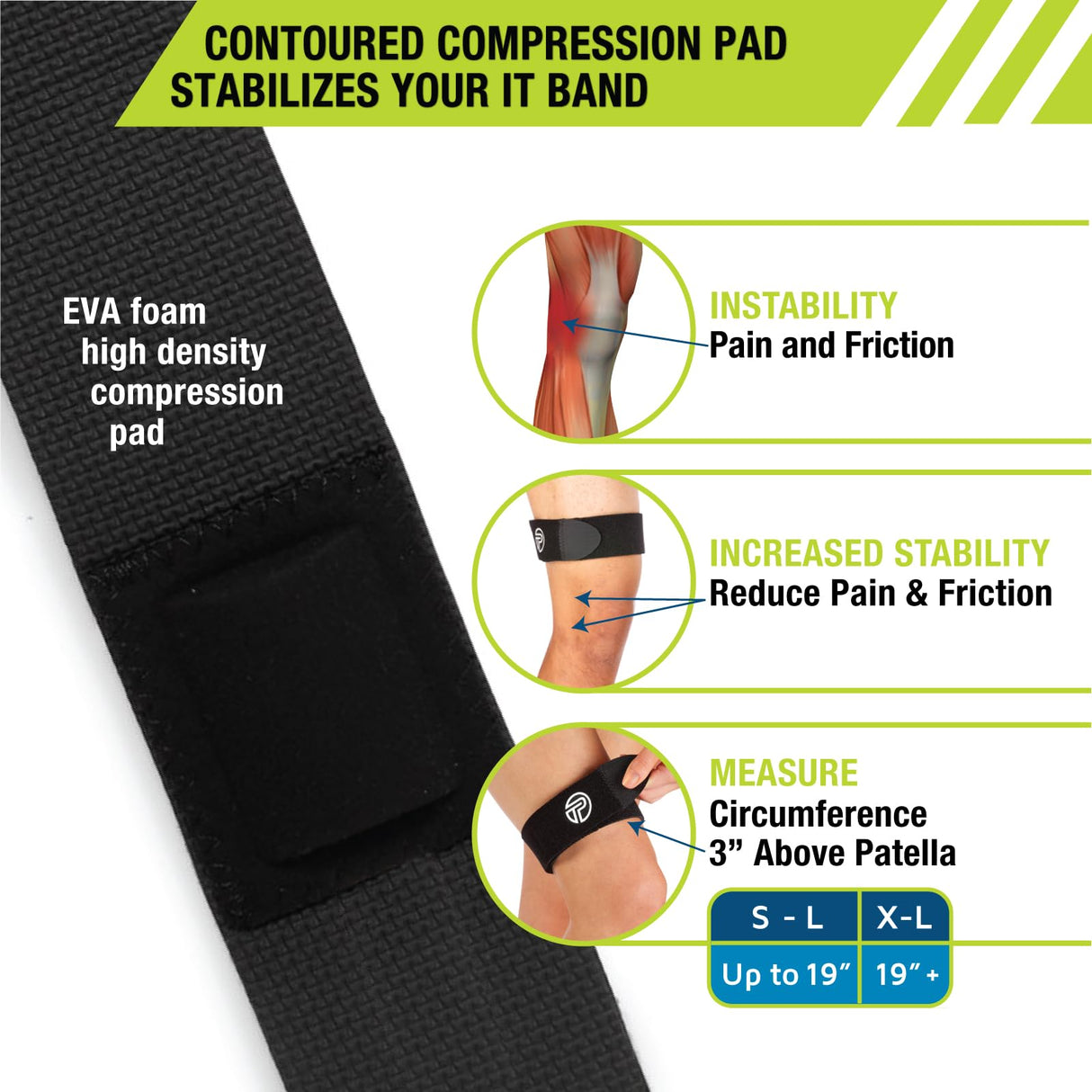 Pro-Tec Athletics IT Band Compression Wrap, Knee Strain, Knee and Outside of Knee Support, Iliotibial Band Syndrome, Adjustable, Men & Women, Easy to Use, Working Out, Size Small-Large