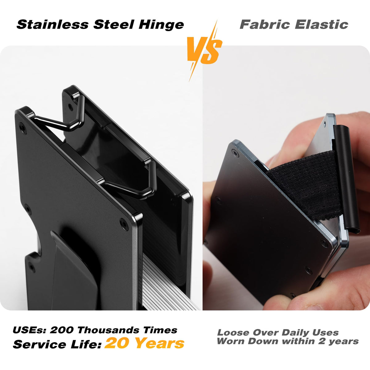 Lenvoten Upgraded Hinged Minimalist Wallet for Men, RFID Blocking Wallet