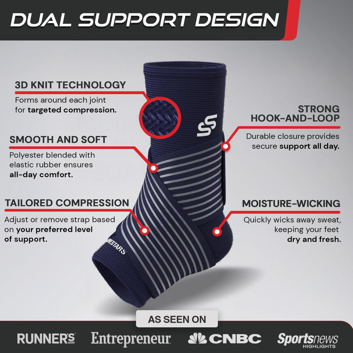 Sleeve Stars Ankle Brace for Women & Men, Ankle Wrap for Sprain, Compression Sleeve for Plantar Fasciitis Relief, Easy Customizable Support: w/ Removable Strap (Single/M:10"-12"/Navy Blue)