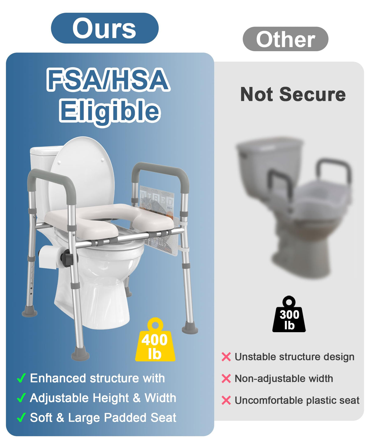 HOMLAND Raised Toilet Seat with Handles, Toilet Seat Riser for Seniors with Adjustable Height & Width, FSA HSA Eligible 400lb Handicap Elevated Toilet Seat for Elderly, Pregnant, Fit Any Toilet