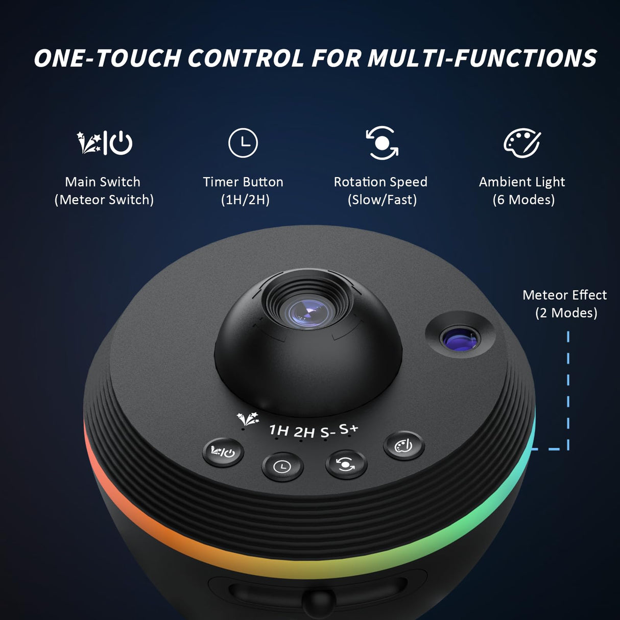 Ainael Galaxy Projector, Star Projector Home Planetarium Space Ceiling Starry Sky Night Light with Light Strip, Meteor and Galaxy Projector for Kid Adult Bedroom Christmas Gift