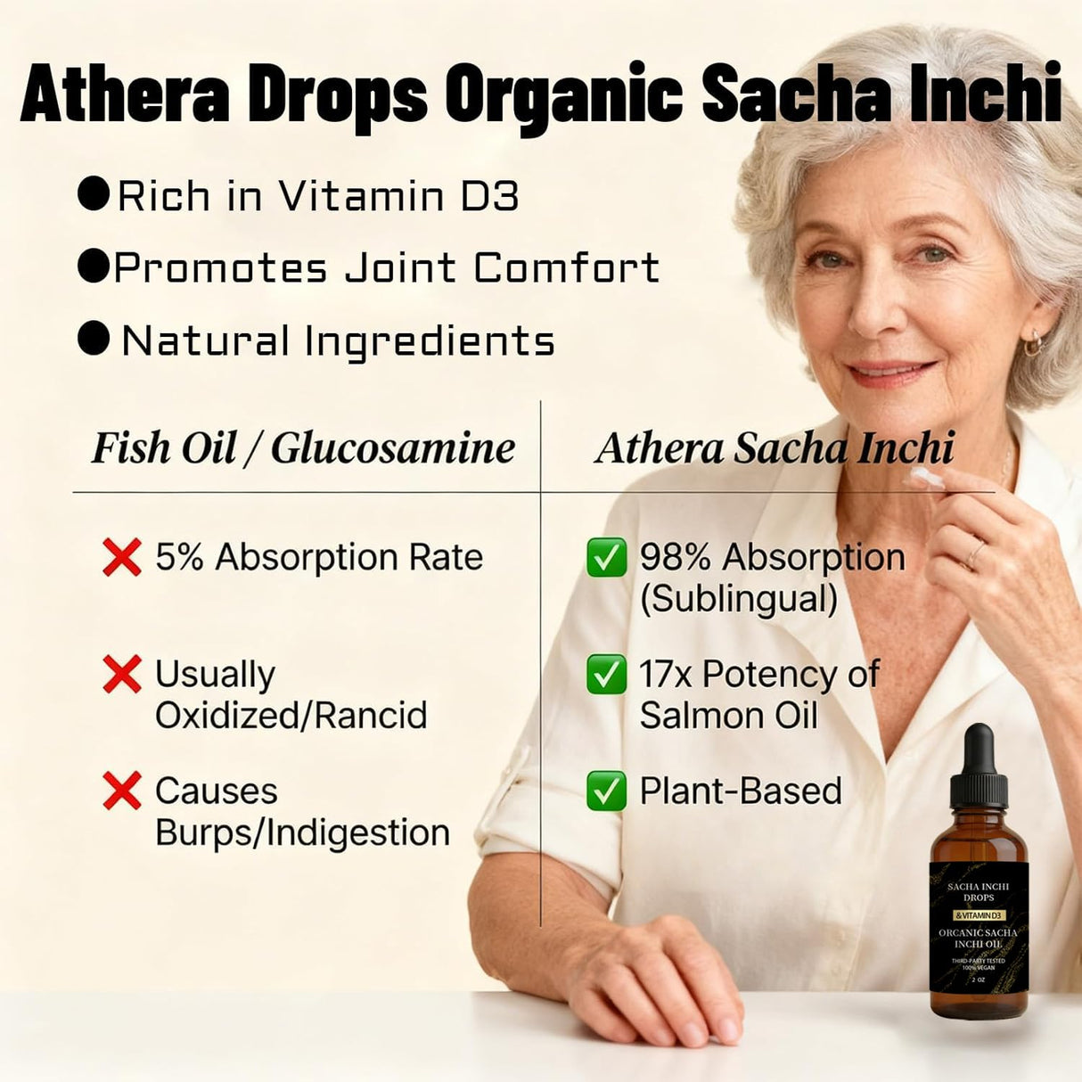 Athera Drops Organic Sacha Inchi, Athera Oil Hydrates The Joints for Menopausal Joint Dryness, Rich in Vitamin D3 (1)