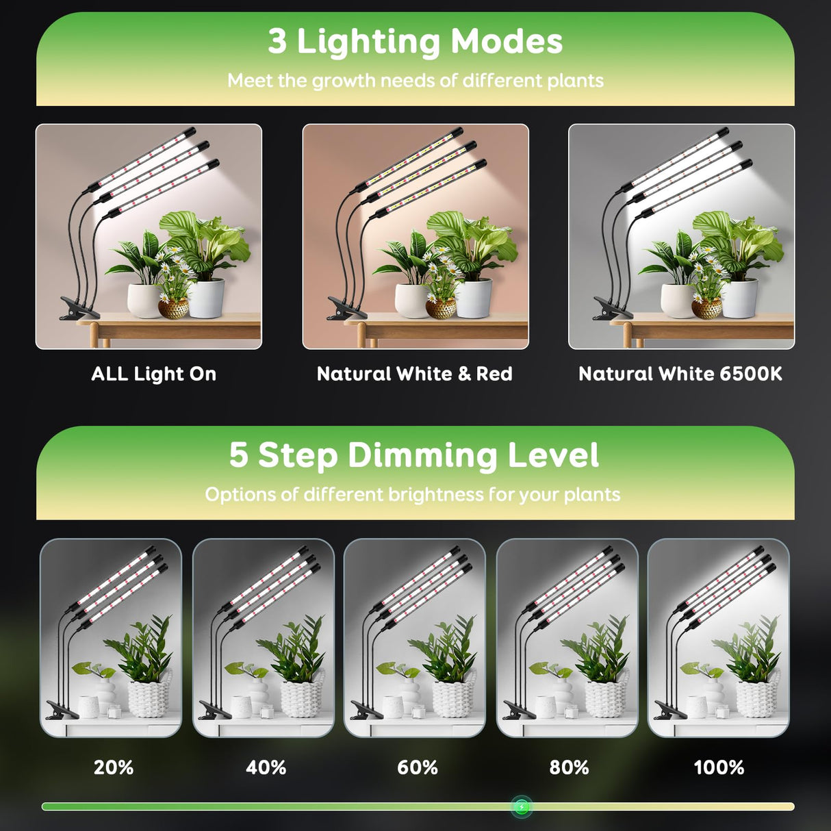 SDOVUERC Tri-Heads Grow Lights for Indoor Plants, Full Spectrum Plant Lights for Indoor Growing with Adjustable 360ยฐ Gooseneck, 6/12/18H Timer & Dimming for Seedlings(Pack 2)