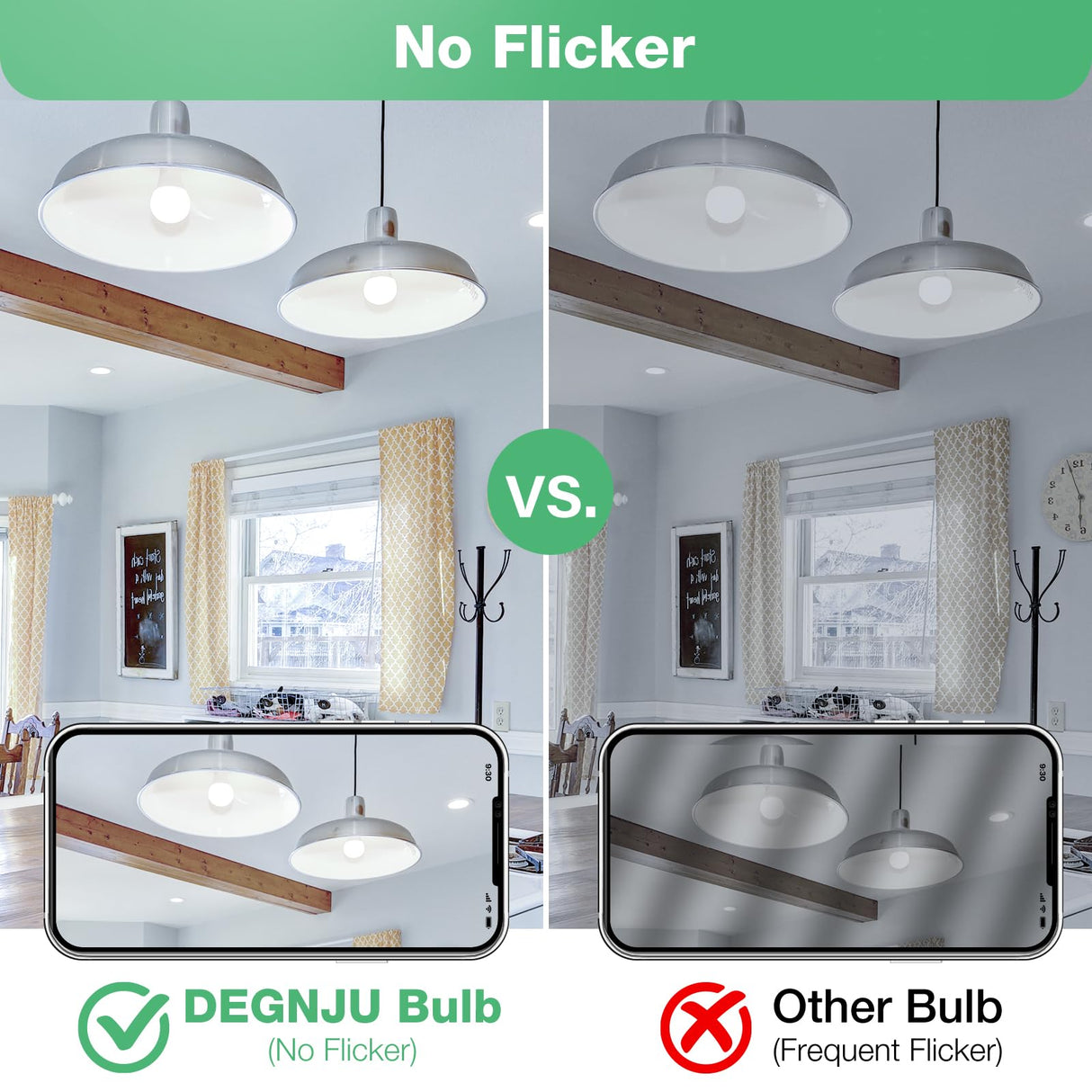 DEGNJU LED Light Bulbs, 100 Watt Equivalent LED Bulbs A19, 5000K Daylight Light Bulb, 1500 Lumens, E26 Standard Base, Non-Dimmable, 13W Bright White LED Bulbs for Bedroom Home Office, 12 Pack