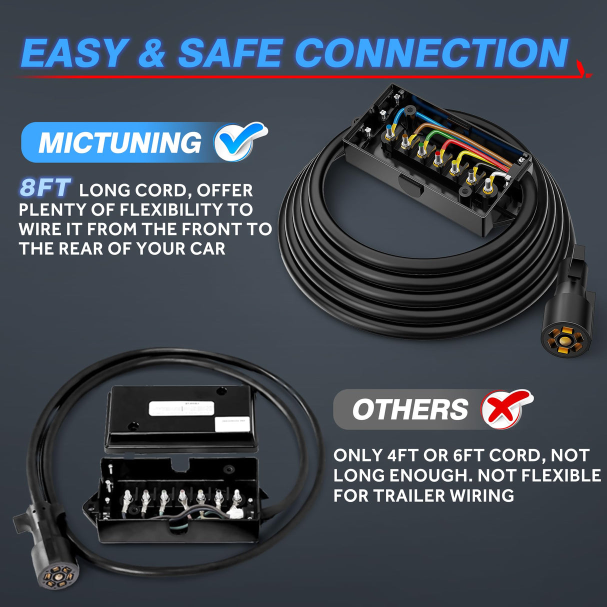 MICTUNING Heavy Duty 7 Way Plug Inline Trailer Cord with 7 Gang Junction Box 8 Feet, Weatherproof
