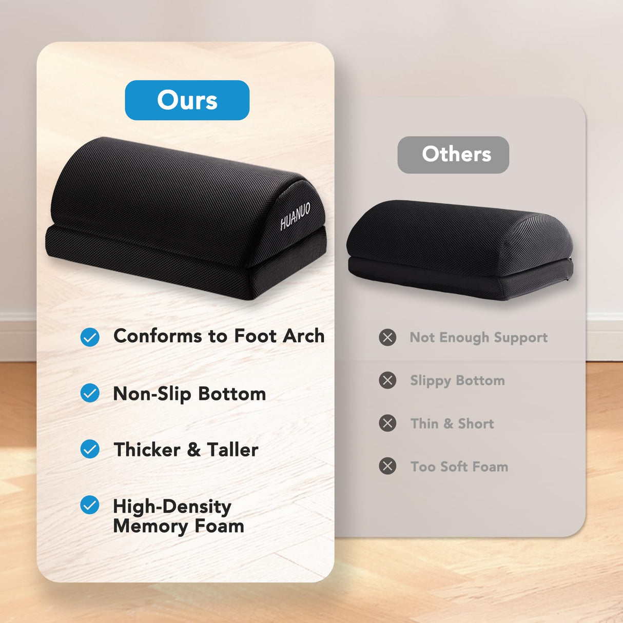 HUANUO Foot Rest for Under Desk at Work, with 2 Optional Covers for Replacing, Double Layer Adjustable Foot Rest for Office, Home, Airplane, Travel