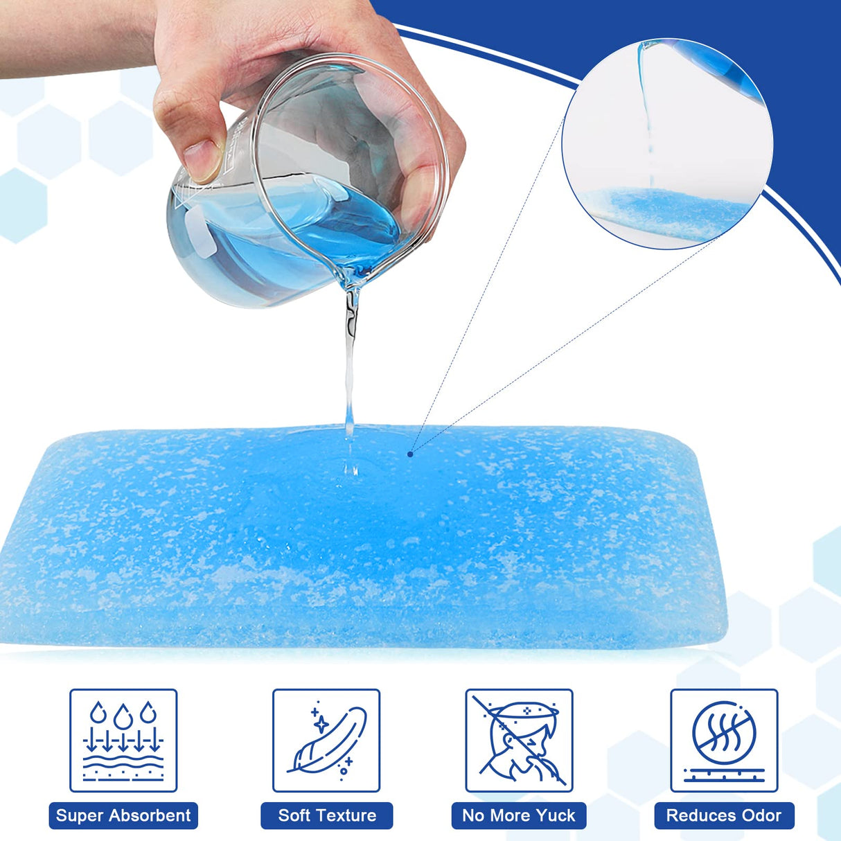 150 Pcs Commode Absorbent Pads for Bedside Toilet Chair Bucket, Commode Liners Pads, Disposable Bedside Commode Pads with Absorbent Gel, Portable Toilet Pads for Medical Care