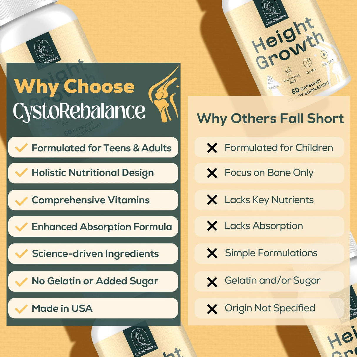 CystoRebalance 25-in 1 Bone Strength Supplement - for Natural Growth, Digestion and Stress - High Absorption - Calcium, Magnesium, Zinc, Ashwaganda and Multivitamins for Age 12+ | 60 Caps