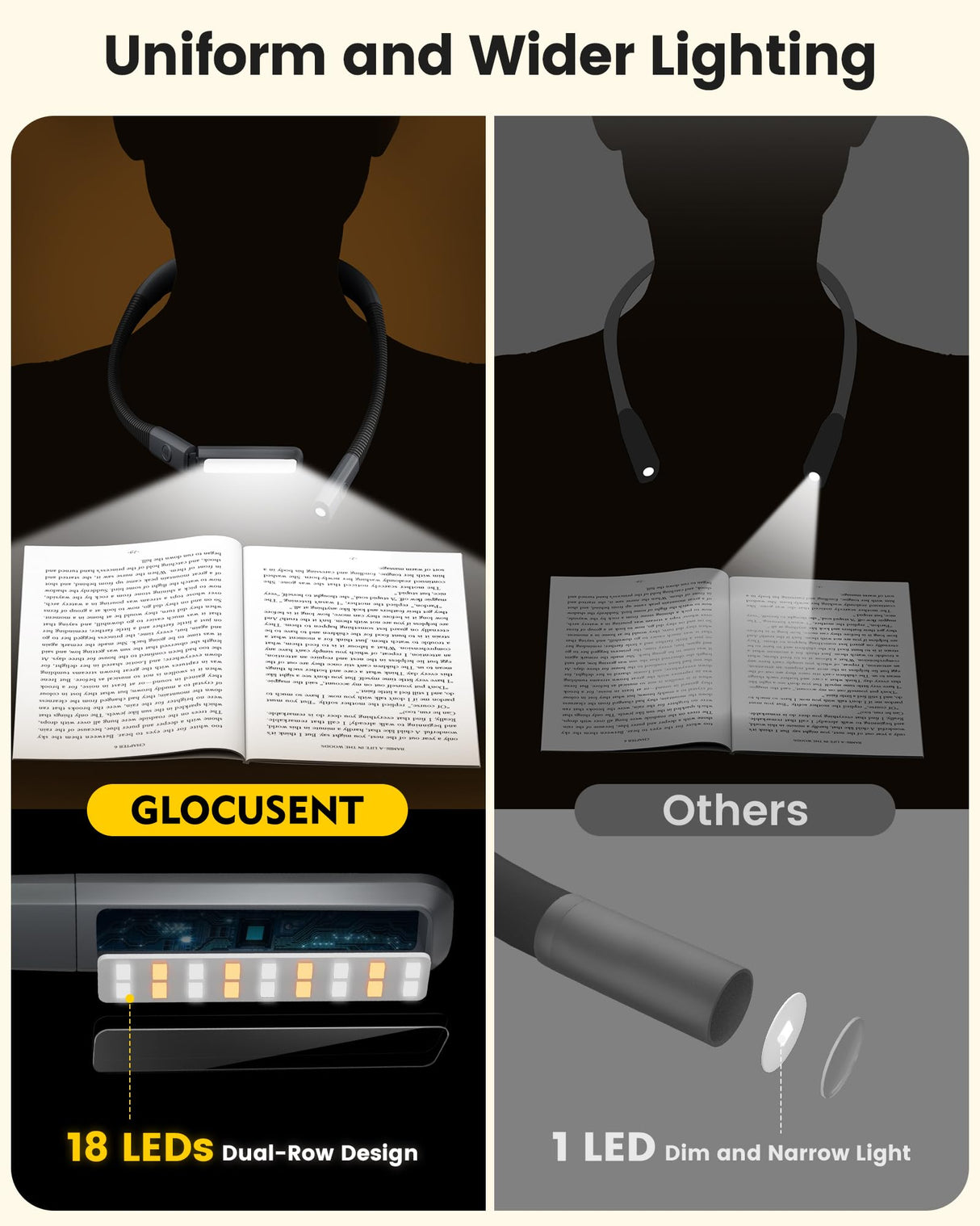 Glocusent Bendable Neck Light, 100Hrs Long Lasting Rechargeable Book Light, 5 Colors & Stepless Dimming Reading Light - Perfect Book Lights for Reading at Night, Knitting, Book Lovers Gifts