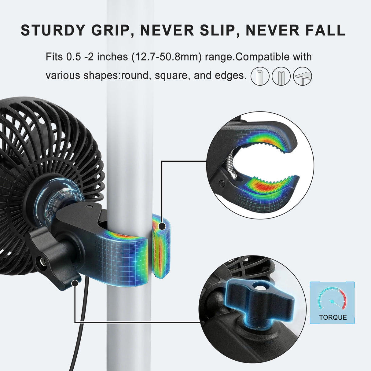 Pidemeo Grow Tent Fan 2-Pack, 5 Inch Clip On Plant Fan with Heavy Duty Screw-Lock Clamp, Non-Oscillating Tent Fans for Small Greenhouse & Hydroponics, IP54 Waterproof, 3 Speeds, 8FT Cord