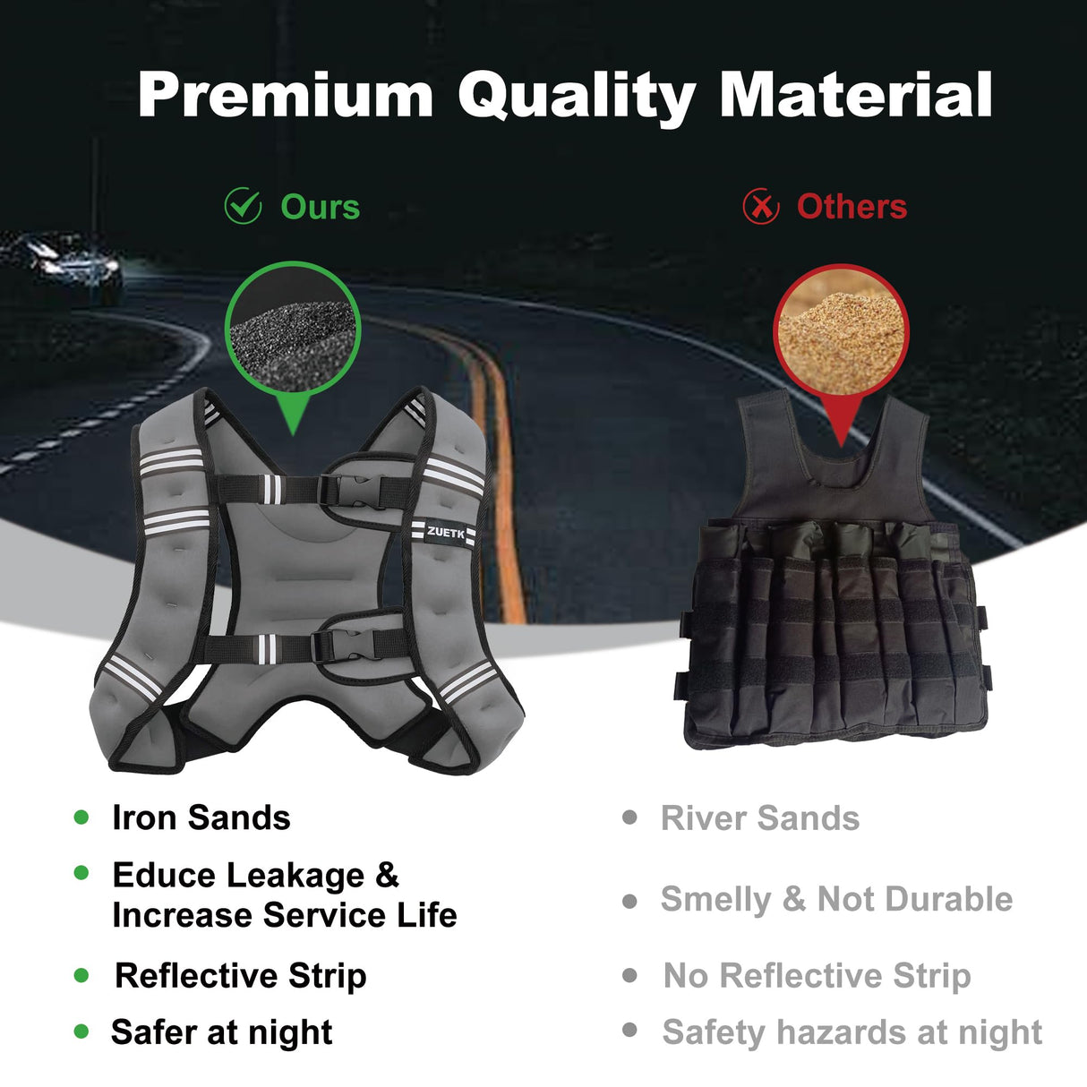 ZUETK Weighted Vest, 6lb/8lb/12lb/16lb/20lb/25lb/30lb Weight Vest with Reflective Stripe, Weighted Vest for Men Women Workout Equipment for Strength Training, Running, Jogging, Fitness, Weight Loss