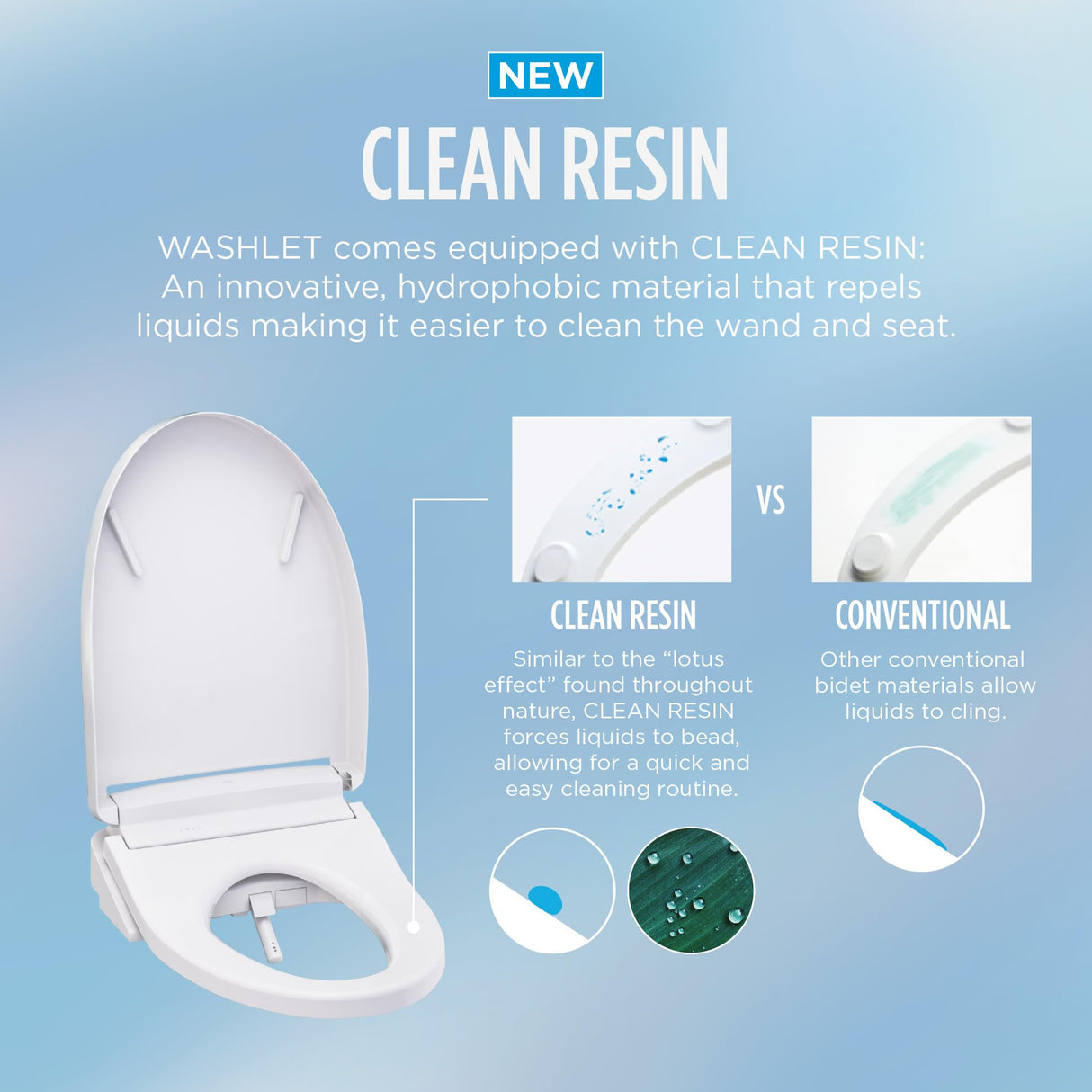 TOTO WASHLET S5 Electronic Bidet Toilet Seat with Instantaneous Water Heating, PREMIST and EWATER+ Wand Cleaning, Elongated, Cotton White - SW3446#01