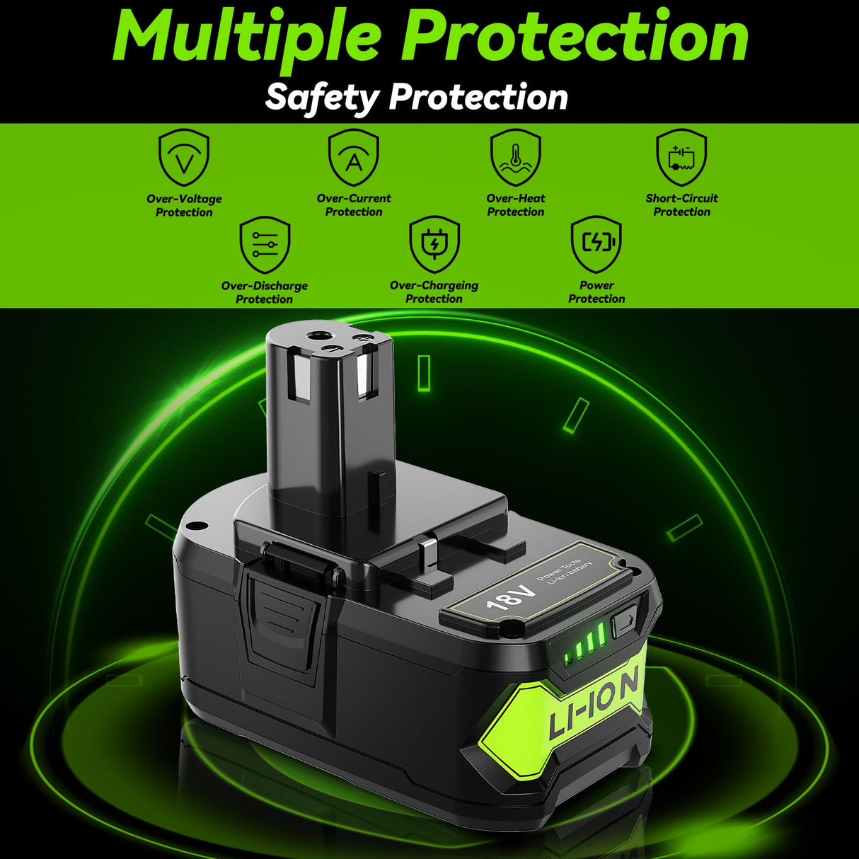 Upgraded 8.0Ah 2Packs P108 18V Battery Compatible with Ryobi 18V ONE+ Battery Replacement P102 P103 P104 P105 P107 P109 P122 PBP002 PBP003 PBP004 PBP005 RB18L50 Cordless Tool Batteries with Indicator