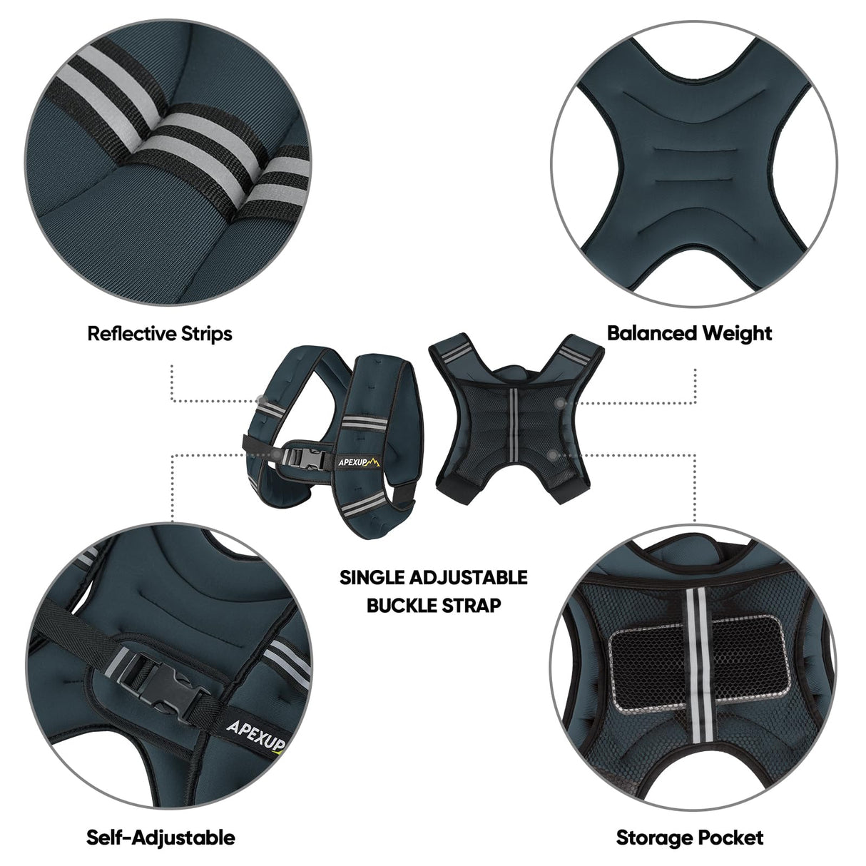 APEXUP Weighted Vest with 5lbs/10lbs/15lbs/20lbs/25lbs/30lbs Weights and Reflective Stripe, Weight Vest Men Women for Workout, Strength Training, Running (Steel Blue, 10lbs)