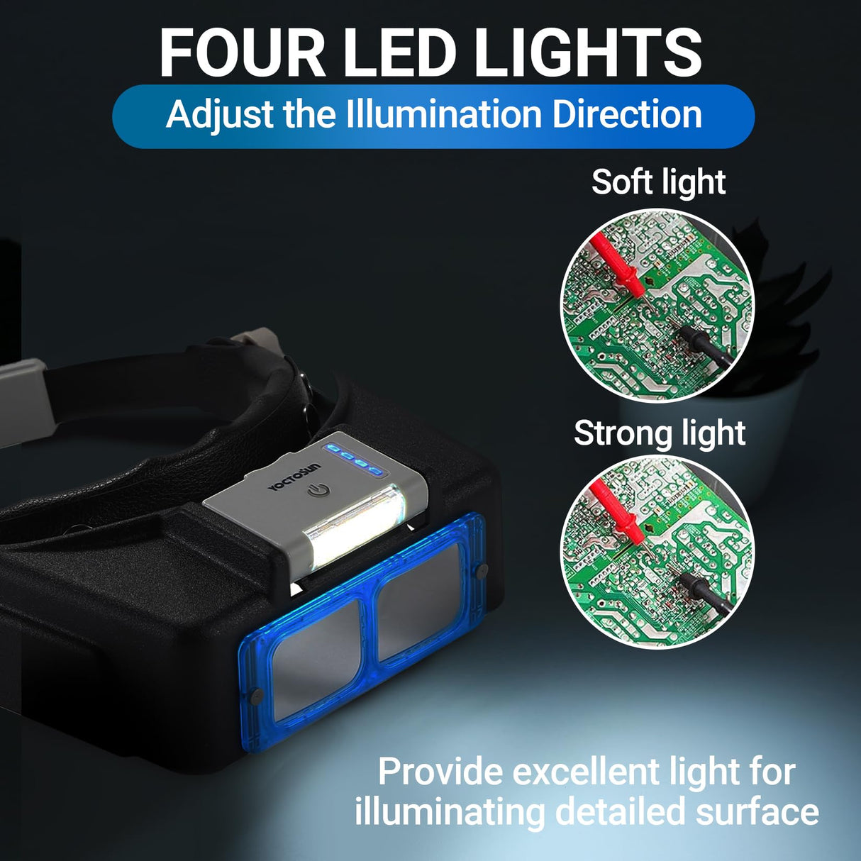 YOCTOSUN Headband Magnifying Glass with Light, Rechargeable Magnifying Glasses for Close Work, 1.5X-3.5X Head Magnifier with 4 Lenses, Hands Free Magnifier Glass Visor for Jewelers, Crafts, Hobby