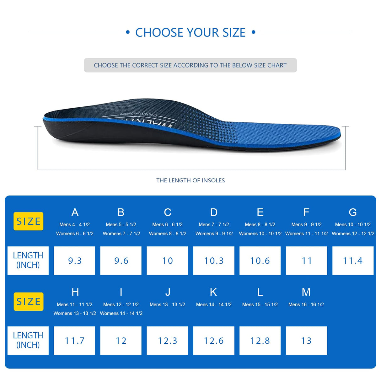 Arch Support Inserts for Men Women - Plantar Fasciitis High Arch Support Insoles, Orthotics Shoe Inserts for Flat Feet, Foot Pain Relief Shock Absorption and Cushioning (Mens 15-15 1/2)