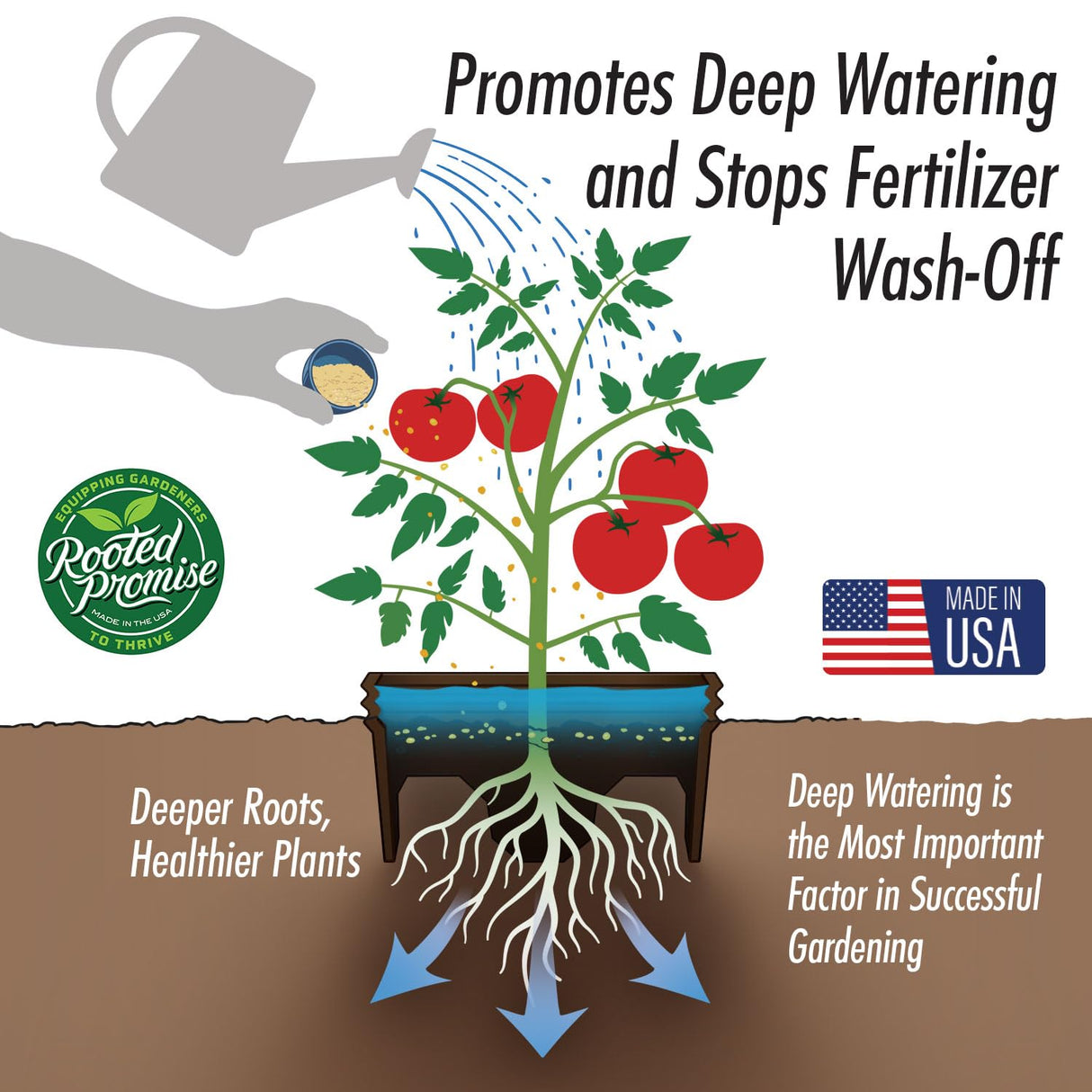 7 inch Solid Planting Grow Rings | 6 Pack Earth Brown | One-Piece Design for Deep Root Watering Veggies, Herbs & Flowers | Mulch & Soil Barrier | Deter Slugs and Cutworms | Heavy Duty | Made in USA