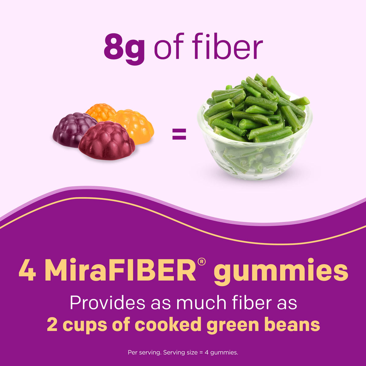 MiraLAX MiraFIBER Gummies – 8g Daily Prebiotic Fiber with B Vitamins – Supports Digestive Health & Metabolism – Assorted Fruit Flavor Fiber Gummies – 72 Count