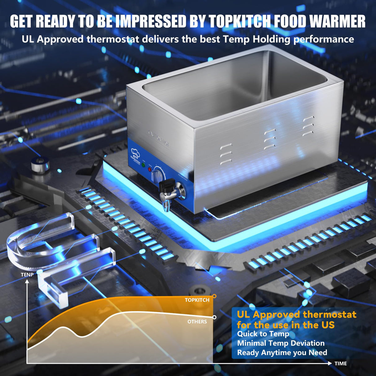 TOPKITCH 2-Pan Commercial Food Warmer with Non-Leakage Stretch-Forming Water Tank &2 of 1/2 Size GN Pan,Countertop Soup Station Bain Marie with Drain Tap for Buffet,Catering,Parties and Restaurants