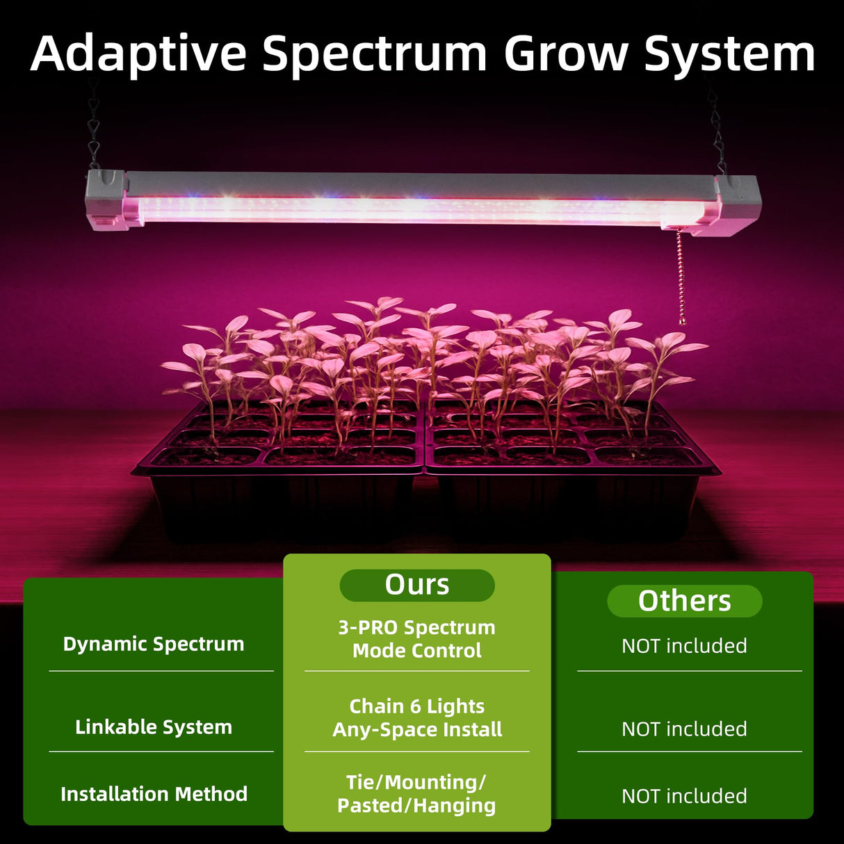 Hlite 16inch Adjustable Full Spectrum Plant Growing Lamps