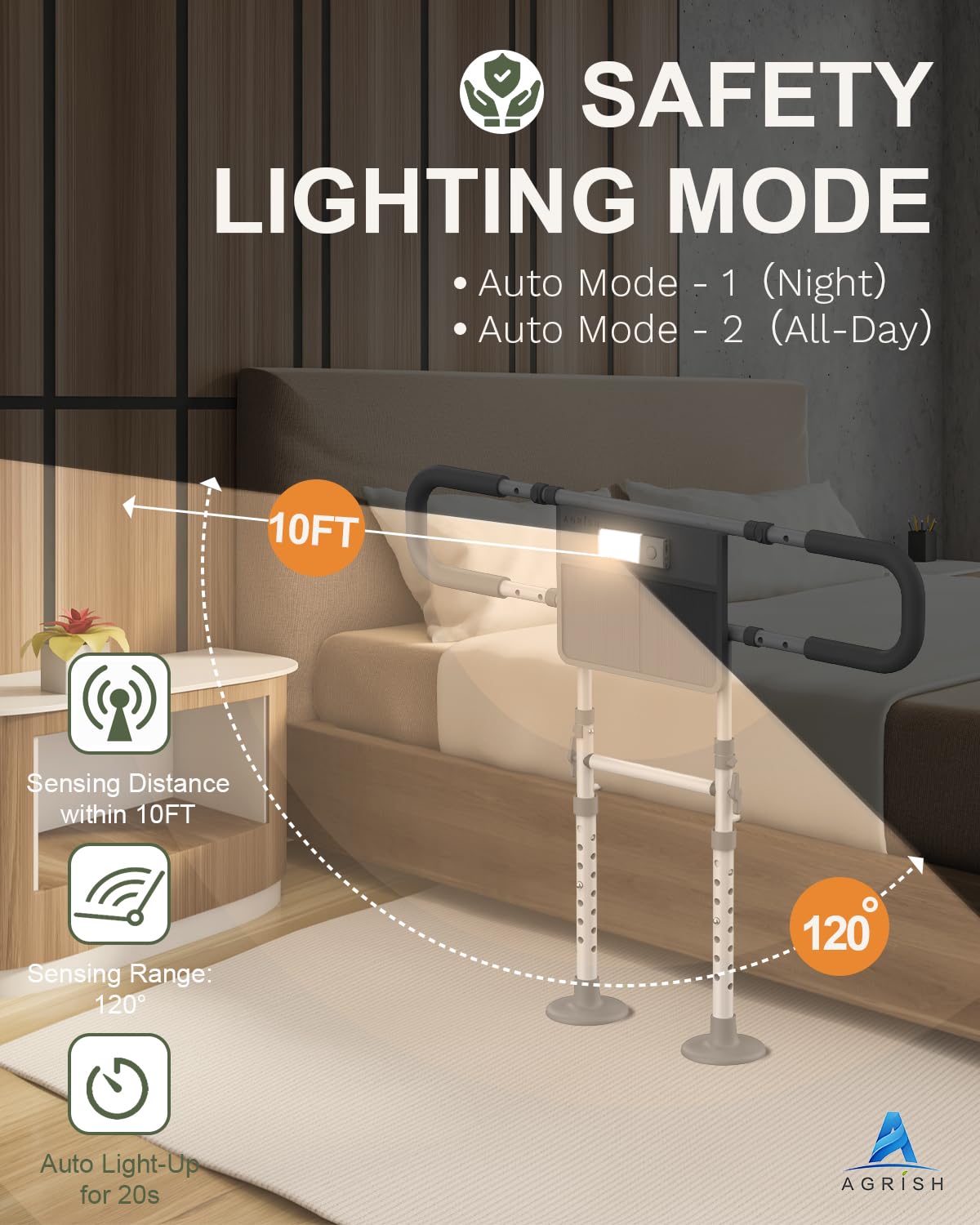Agrish Bed Rails for Elderly Adults Safety - FSA/HSA Eligible with Motion Light & Storage Pouch - Bed Assist Rails for Seniors, Surgery Patients & Handicap, Fit King Queen Full Twin Bed