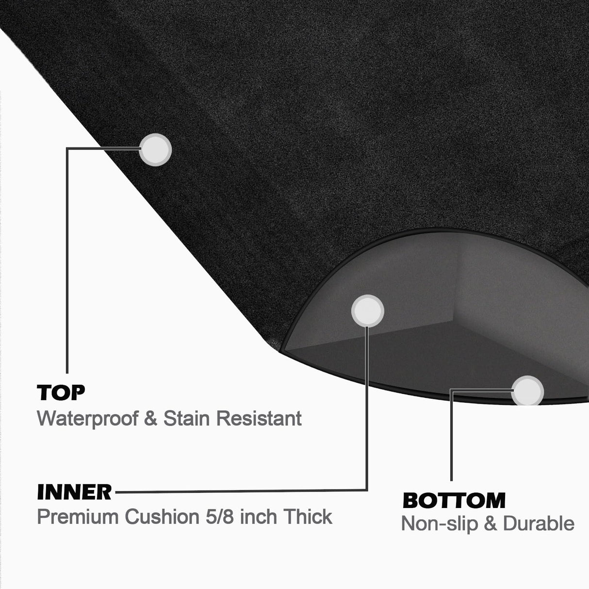 Amcomfy Anti Fatigue Salon Mat for Hair Stylist Anti-Slip Antique Series Salon & Barber Shop Chair Floor Mat (17''x28'' x 5/8'',Black)