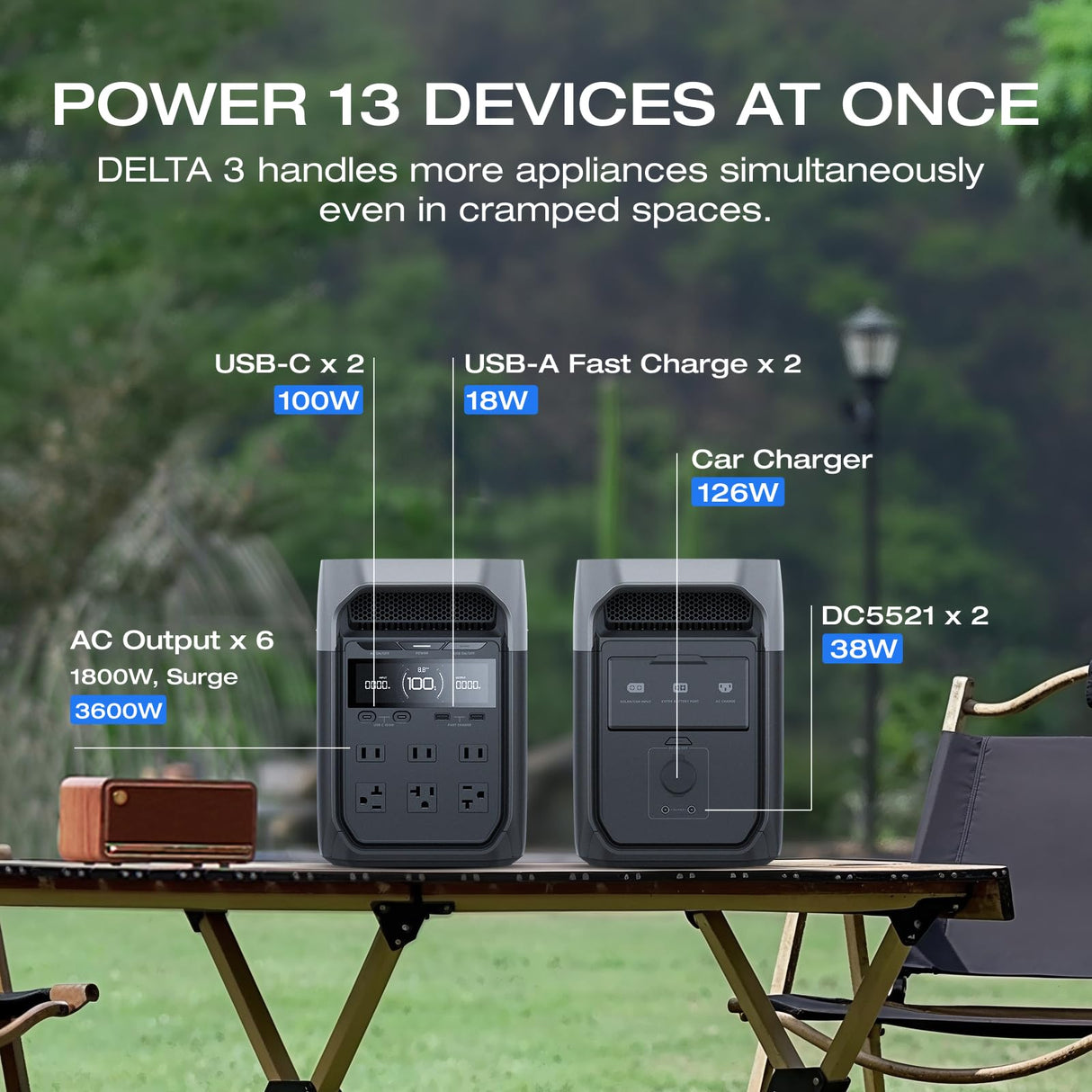 EF ECOFLOW DELTA 3 Portable Power Station, Full Charge in 43 Min, 1024Wh LiFePO4 Battery, 1800W AC/100W USB-C Output, Solar Generator(Solar Panel Optional) for Home Backup Power, Camping & RVs