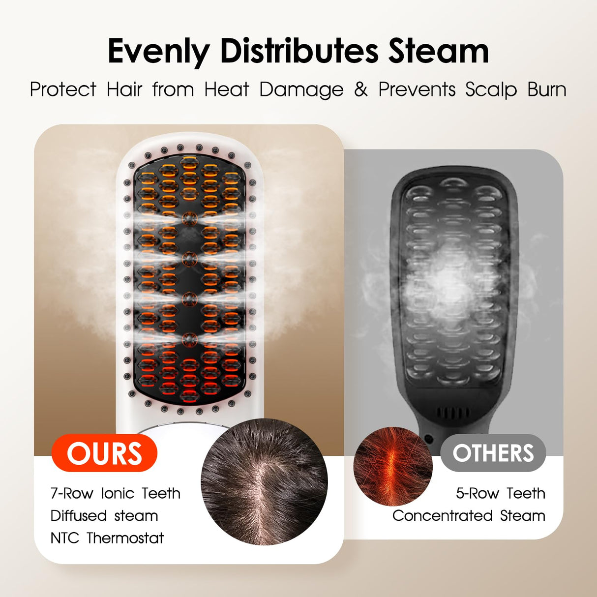 Steam Hair Straightener Brush - 3-in-1 13 Temperatures Straightening Comb - 3s Fast Heating, Nourish, Prevent Scalp Burn, Hair Protection, for Home Use and Travel, Gift for Women