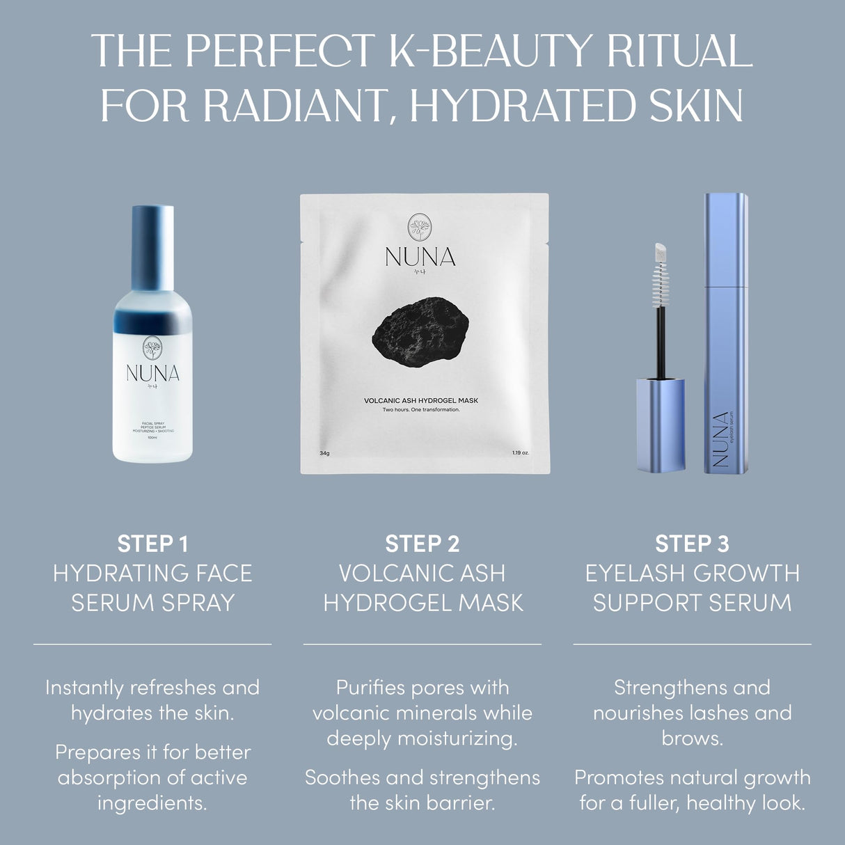 NUNA Volcanic Ash Hydrogel Face Masks with Smile Line Patches – Korean Glass Skin Detox & Deep Hydrating Jelly Mask with Hyaluronic Acid, Ceramides – Overnight Moisturizing + Purifying Care, 7 Sheets