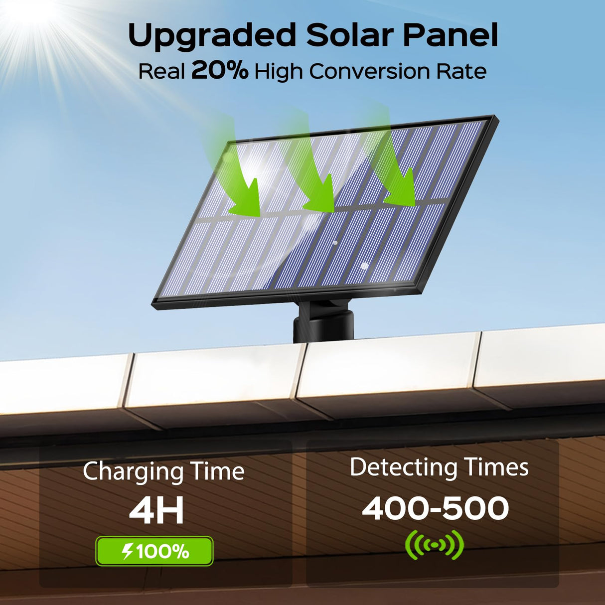 Adiding Solar Outdoor Lights, 202 LEDs Flood Lights with 16.4 ft Cable, Remote Control Solar Motion Sensor Outdoor Lights, 3 Modes Solar Powered Security Lights for Outside Patio, Yard, Garage, 2 Pack