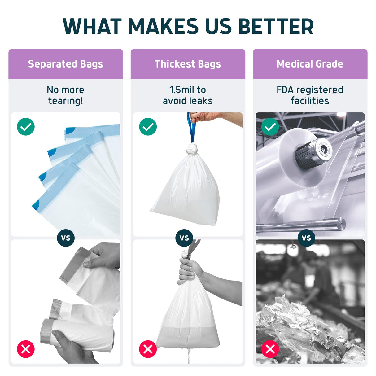 Lunderg Commode Liners with Absorbent Pads - Lavender Scent Medical Grade 50 Count Universal Fit - Disposable Bedside Commode Liners and Pads for Adult Chairs, Portable Buckets & Camping Toilet Bags