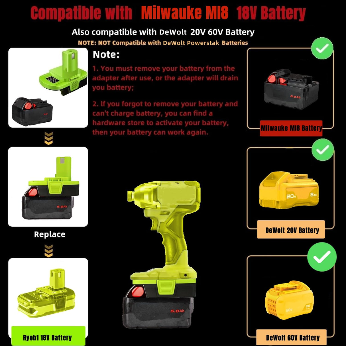 for Milwaukee to for Ryobi Battery Adapter (for M18 Battery Work for Ryobi 18V Tool)