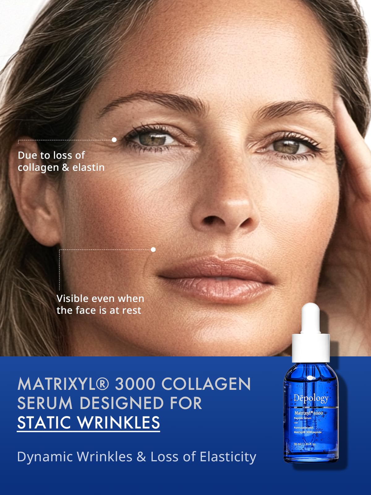 Depology Peptide Serum Duo, MATRIXYL® 3000 Serum + Peptide Complex 10% Wrinkle Defense, Argireline™ Peptide Serum, Hydrating Face Serum Targets Dynamic Wrinkles