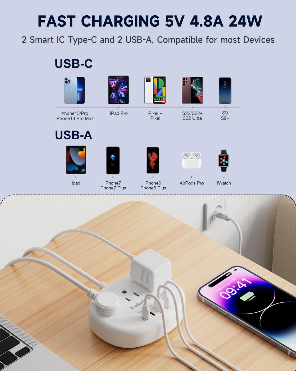 Switzerland Power Adapter, Switzerland Travel Plug Adapter with 3 American Outlets 4 USB Ports (2 USB-C) Total 24W, Type J Adapter for USA to Switzerland, Liechtenstein, Rwanda