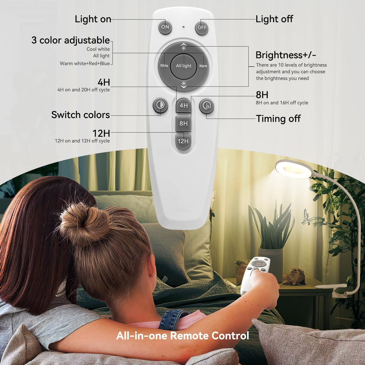 Grow Lights for Indoor Plant Full Spectrum, Clip On Plant Light with Remote