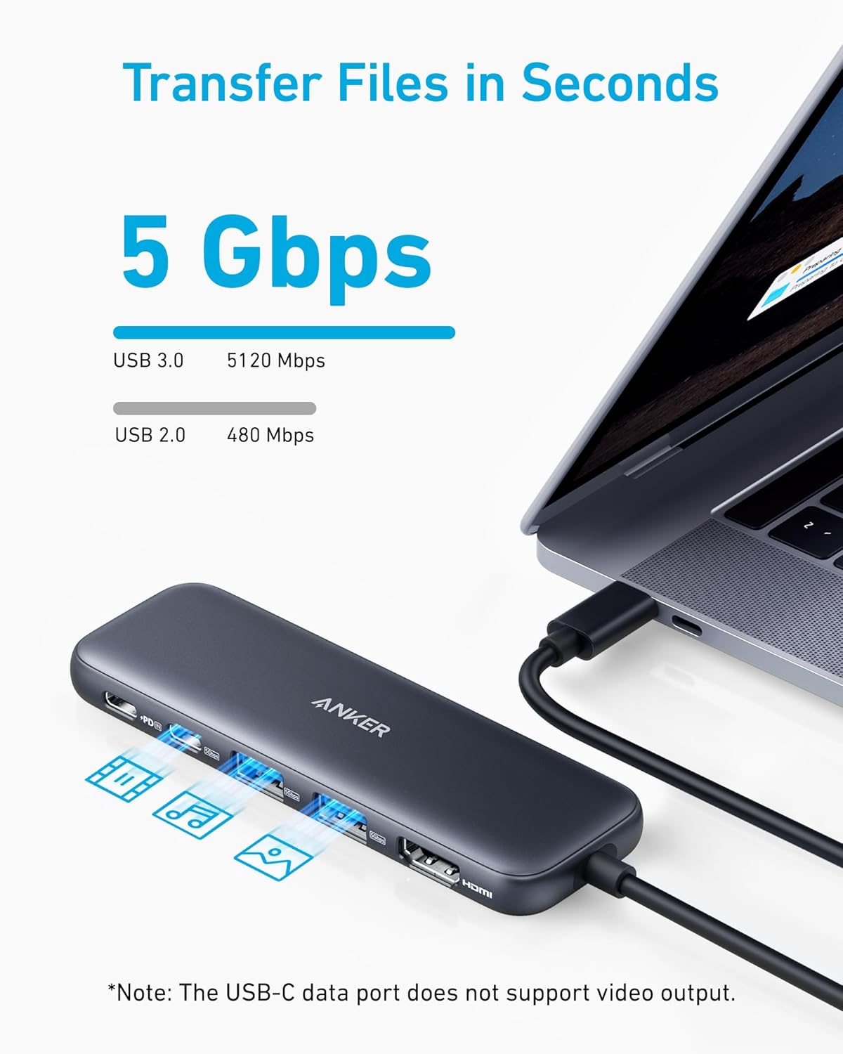 Anker Hub USB C, divisor USBC a HDMI 5 en 1 con pantalla 4K, 1 puerto USB-C de 5 Gbps alimentado y 2 puertos de datos USB-A 3.0 de 5 Gbps para MacBook Pro, MacBook Air, Dell y más