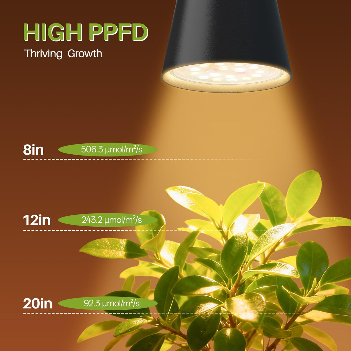 Inzlume Hanging Grow Lights for Indoor Plants, 18W Wall Mounted Grow Light with 660nm Red Light, Decorative Full Spectrum Grow Lamp for Tall Plants Flowers, 9.8ft Power Cord, Modern Style