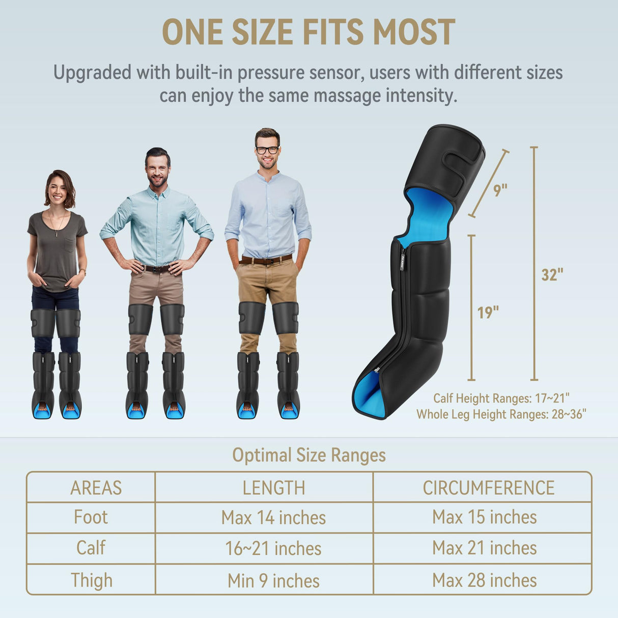 FIT KING Leg Massager with Heat for Circulation Upgraded Full Leg and Foot Compression Boots Massager to Relieve Pain, Swelling, Edema, RLS- Built-in Pressure Sensor & LCD Display- FSA HSA Eligible