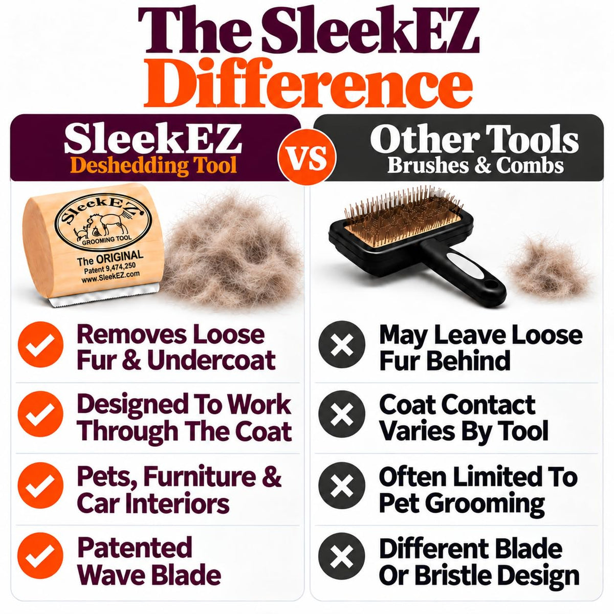 SleekEZ Cat Brush for Shedding - Deshedding Brush for Cats - Patented Grooming Tool for Removing Loose Fur, Undercoat & Hair - Made in USA - Works on Short, Medium & Long Coats