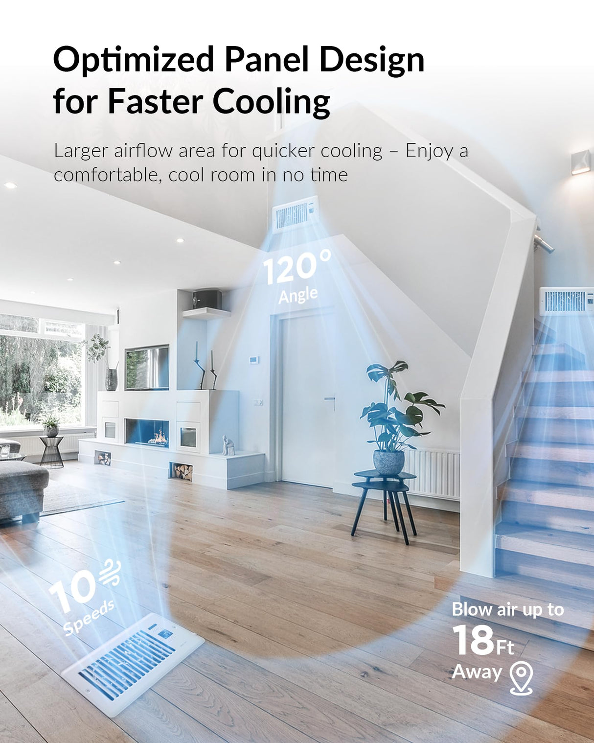 Super Quiet Register Booster Fan for 4" x 10" Register Holes, Smart Register Vent with Dual Intelligent Thermostat and WIFI App Control, Heating Cooling AC Vent Fan (White)