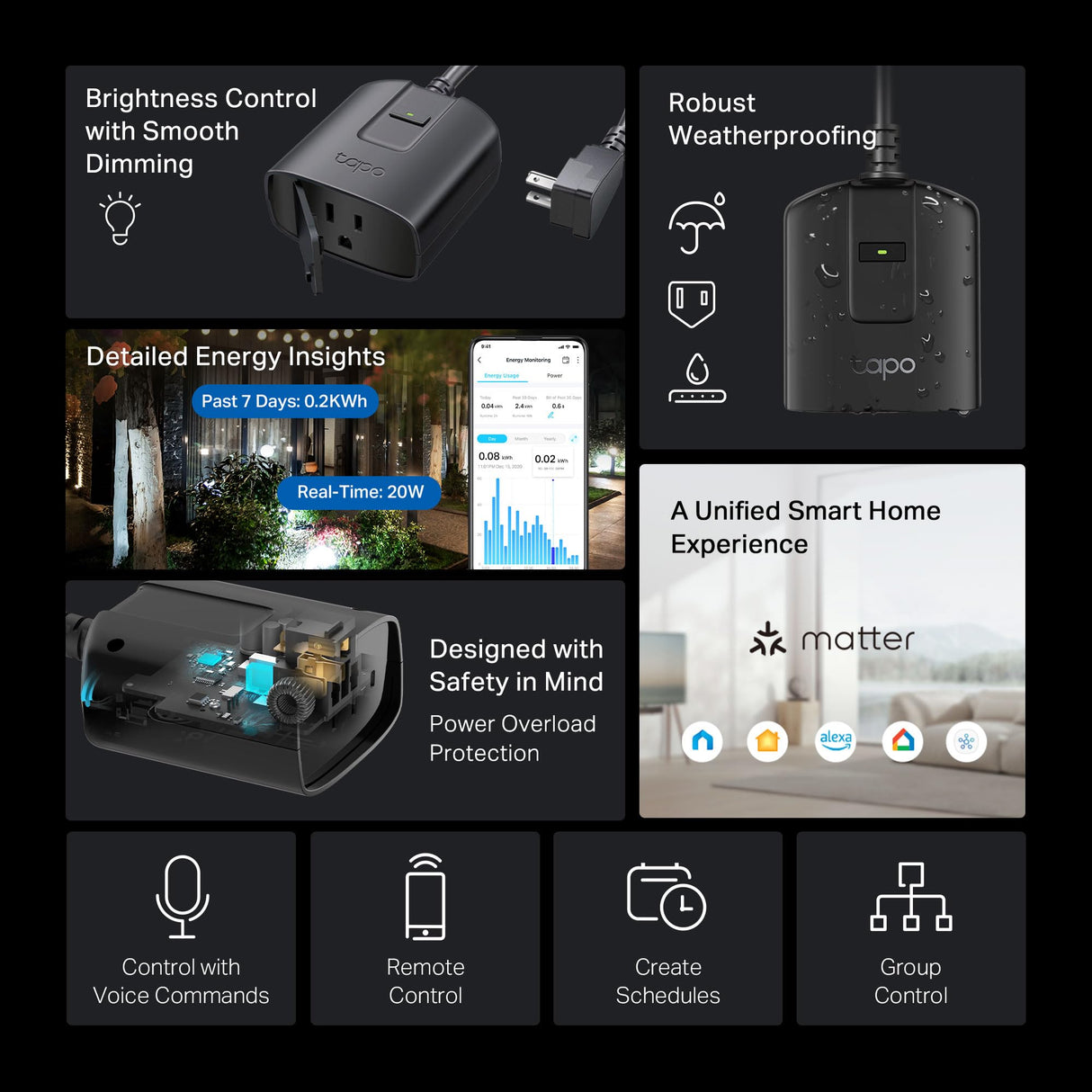 Tapo Outdoor Smart Dimmer Plug for Outdoor Lights, Matter, Energy Monitoring, App Control, IP65 Weather Resistant, Works with Siri, Alexa, Google, ETL Certified, 150WLED/CFL, 2.4GHZ WiFi Only, P430M