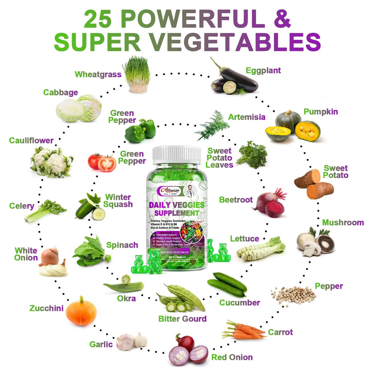 Sugar-Free Fruits and Veggies Gummies Supplement, Multi-Vitamins & Minerals in Gummies, Natural Fruits and Vegetables Supplement, Immunity & Antioxidant & Energy Supplements for Women & Men