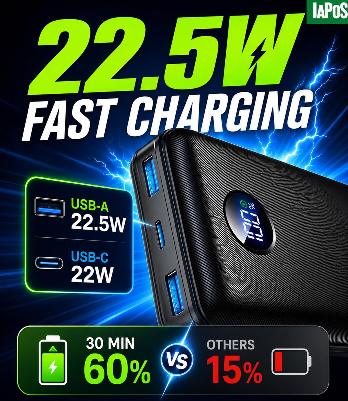 60000mAh 22.5W Fast Charge Portable Charger, for 5-Devices Power Bank