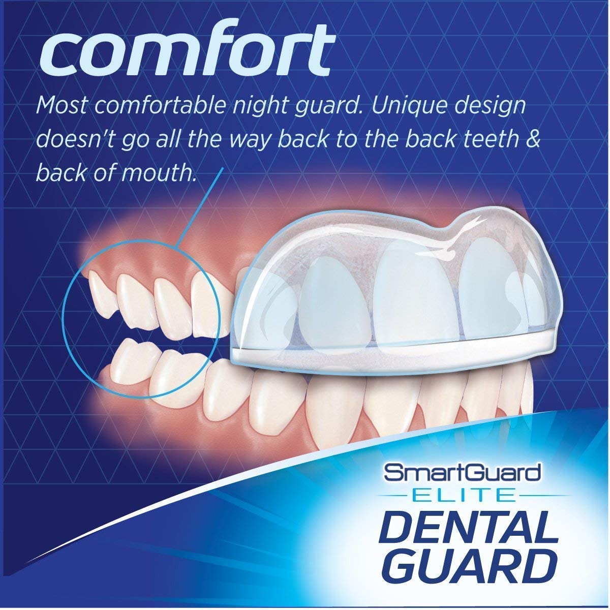 Dental Guard SMARTGUARD ELITE (2 Guards 1 Travel case) Front tooth Custom Anti Teeth Grinding Night Guard for Clenching - Dentist Designed - Bruxing Splint Mouth Protector for Relief of Symptoms