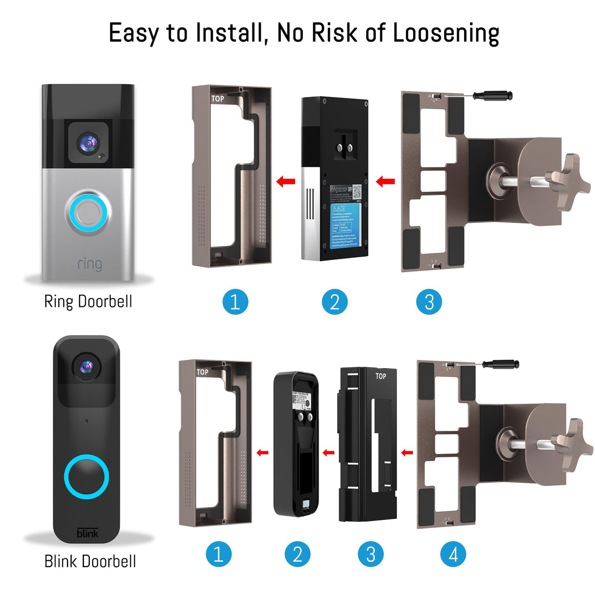 Anti Theft Ring Doorbell Mount: Metal Ring Apartment Door Mount Blink Doorbell Camera Holder No Drill - Renter Friendly Ring Doorbell Mount No Damage